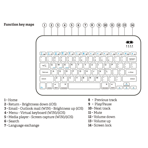 

HB030 BT Keyboard Wireless Magnetic Touchpad Keypad for Smartphone Tablet