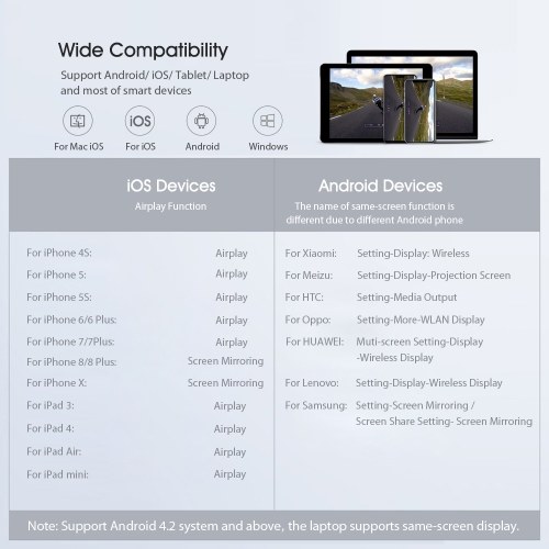 

Xiaomi Hagibis Wireless Screen Display Receiver 2.4G 5G 1080P WiFi HD Import Same Screen Devices Portable PPT Display Video Meeting For Home Office