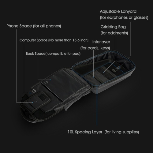 

Xiaomi Youpin TAJEZZO CUBE Backpack