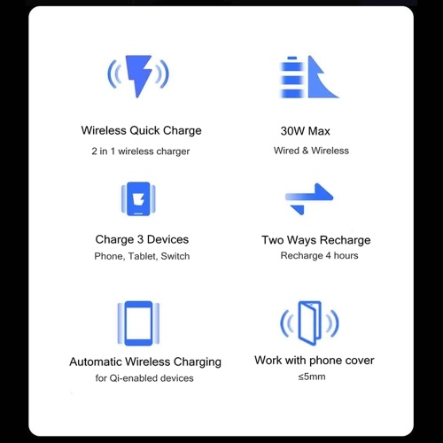 

Xiaomi 2 In 1 10000mAh 30W Power Bank WPB25ZM