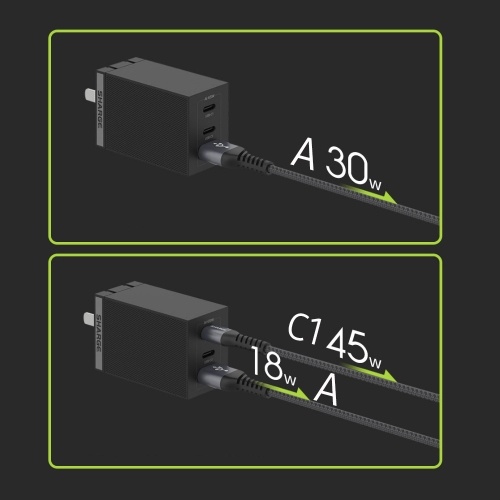 

Sharge 65W GaN USB Charger 2C1A Type-C Power Adapter 3 Charging Ports PD/QC Qualcomm Quick Charge Packed with 100W Premium Braided Cable Quick Charger Compatible With iPhone/Macbook/Xiaomi/Huawei/Samsung/Redmi