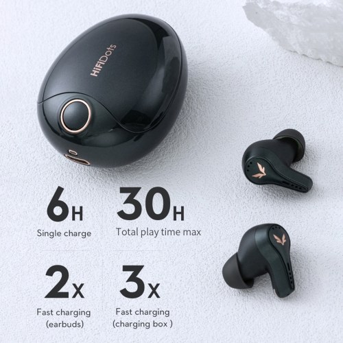 Mifo FiiTii HiFiDots aptX Lossless Wirless Earbuds BT 5.3 Adaptive Active Noise Cancelling Earbuds 