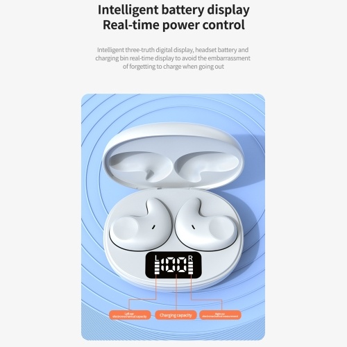 SM02 Wireless Earbuds - In-Ear Headphone, BT Earphones, Sport Earbuds for Music, Game, Call 