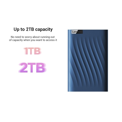 Lenovo F309 Lite Portable Hard Drive SSD - Ultra-Fast, High-Capacity Mobile Storage Solution 