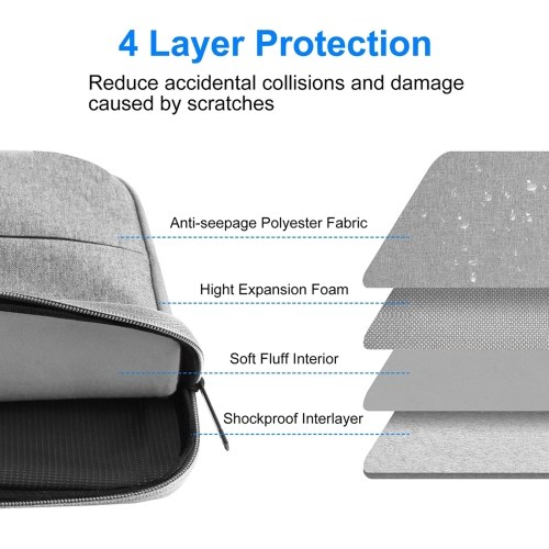 All Round Laptop Bag - Four-layer Protection, Waterproof, Multifunctional Storage 