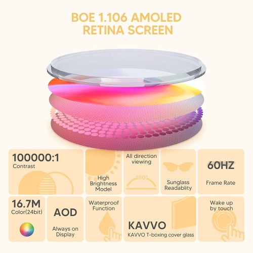 KAVVO BOE1.106-in Color Screen Smartwatch: Heart Rate, Sleep Monitor, and Sport Tracking 