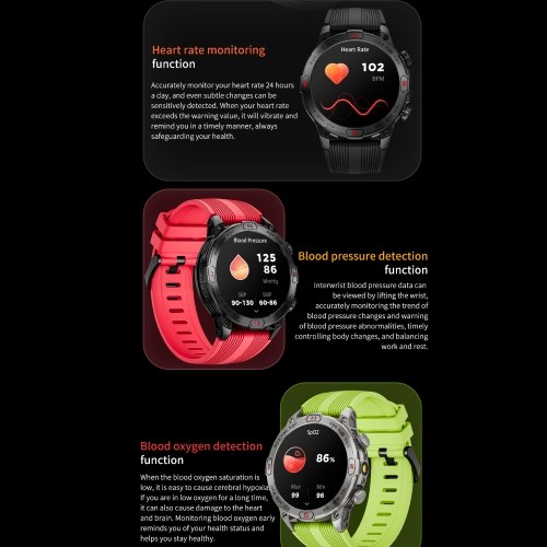 LOKMAT ZEUS 7 PRO Smart Bracelet Sports Watch - 1.43-Inch AMOLED FullTouch Screen Fitness Tracker 