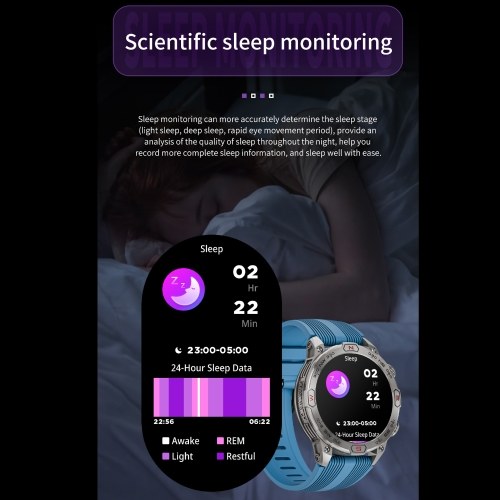 LOKMAT ZEUS 7 PRO Smart Bracelet Sports Watch - 1.43-Inch AMOLED FullTouch Screen Fitness Tracker 