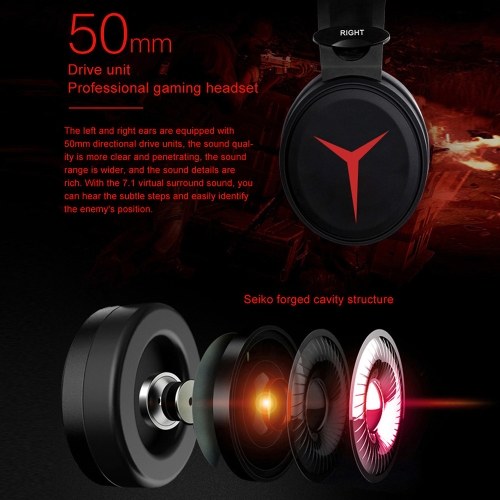 

Lenovo Star Y360 2.2m Wired Professional Gaming Headset