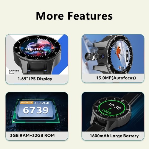 Rogbid Panda 1.69-inch IPS Full-touch Screen Smart Watch