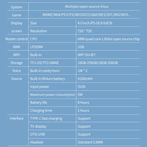 Powkiddy RGB30 Consoles Portable Handheld Game 4.0-inch IPS 720*720 High-clear Screen Open Source System Game Console