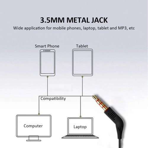 

JBL T205 In-ear Headphones
