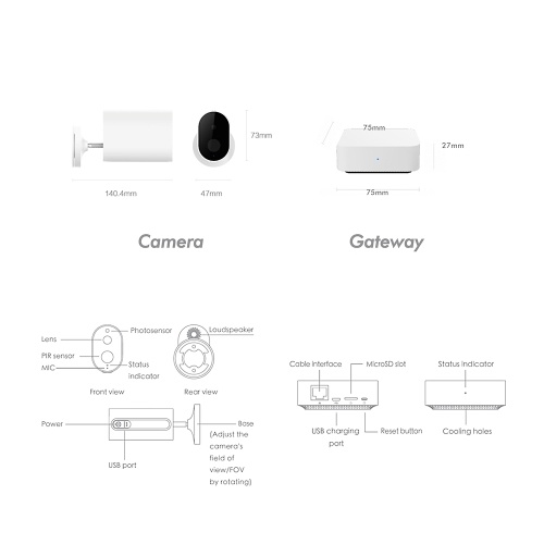 

Global Version IMILAB EC2 Smart IP Camera