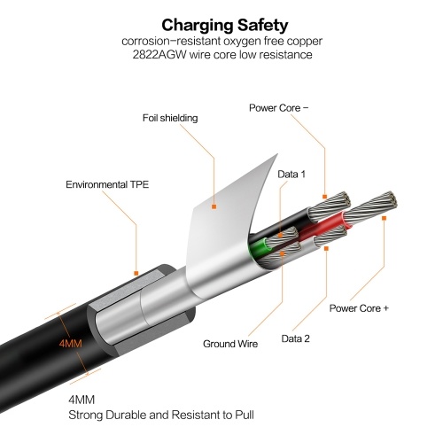 

Lenovo Micro USB Cable for Samsung Xiaomi Fast Charge USB Data Cable Android Microusb Charging Cable Cellphone Cable