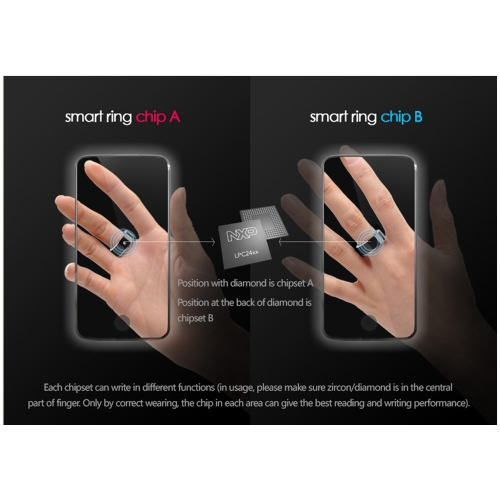 

TimeR 2 Smart Ring IP68 Wearable Multifunction Dual Core Chip for NFC Android WP Smartphone Program Lock Business Card Share Whisp