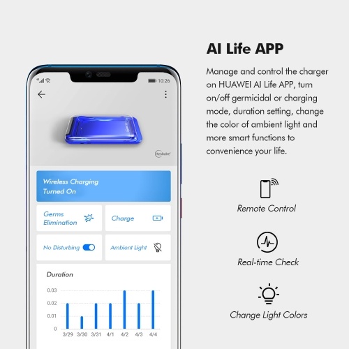 

Ansbabe Wireless Charger Hygienic Charging Pad Eliminates G-erms with UVC Germi-cidal Lamp