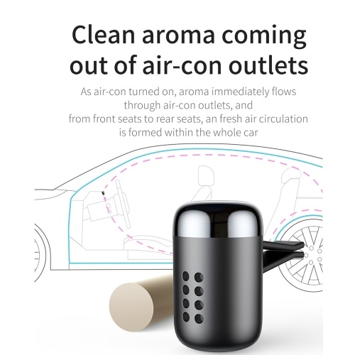 

Baseus Car Aromatherapy Air Refresher Purifier for Vehicle Air Freshener Car Dedicated Fragrance Aromatherapy Decoration