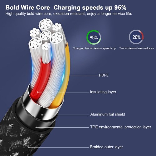 

Remax RC-024i Fast Charging Cable with 90°Elbow Design for Game 2.4A Braided USB-A To Lightning Charger Cord Connector with Data Transfer Compatible with iOS Silver