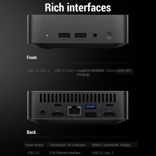2023 Original Xiaomi Mini Host 16GB 512GB SSD Portable PC Computer with Power Adapter 