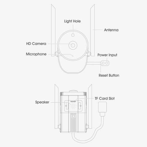 

Xiaomi Youpin Xiaovv Outdoor Panoramic Camera