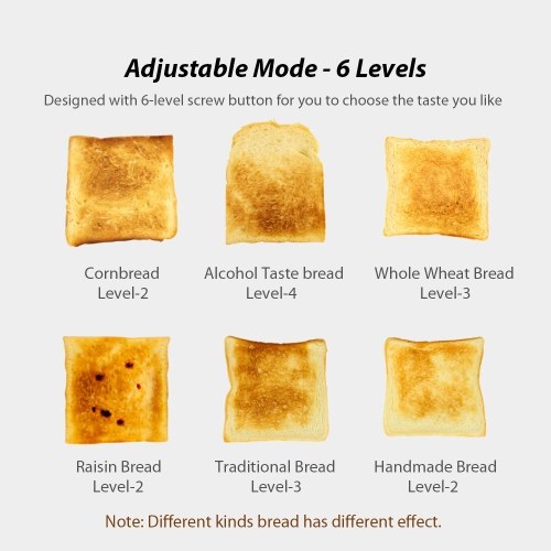 

Xiaomi Pinlo Mini Bread Toaster