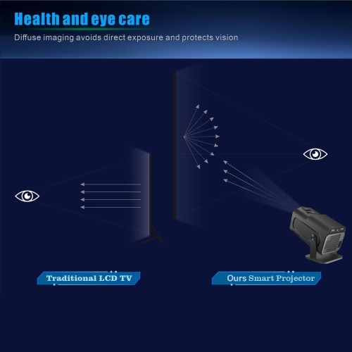 HY300 Projector 1080P Decoding Keystone Correction Mini Portable Projector -Android Version 