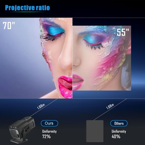 HY300 Projector 1080P Decoding Keystone Correction Mini Portable Projector -Android Version 