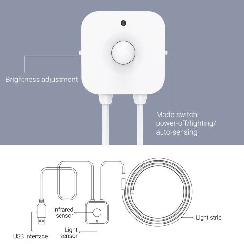 

Philips ZHIRUI LED Light Strip Auto-sensing Smart Sensor Light