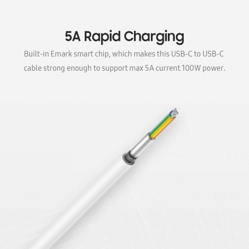 Xiaomi USB C 100W Cable Type C Charging Cord USB C to USB C Data Cable (1.5m 5A) Compatible with Samsung Galaxy/Huawei/Xiaomi 