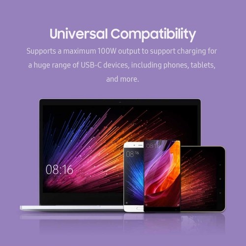 Xiaomi USB C 100W Cable Type C Charging Cord USB C to USB C Data Cable (1.5m 5A) Compatible with Samsung Galaxy/Huawei/Xiaomi 