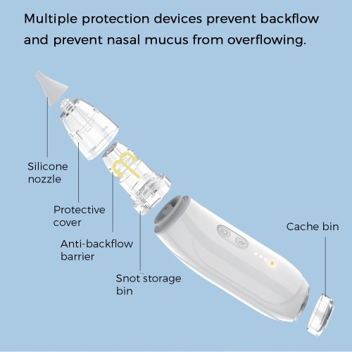 

DEAEGLE Baby Electric Nasal Aspirator Nose Cleaner Silicone Safe Hygienic Nasal Cleaning Tool for Allergic Rhinitis Nasal Congestion Sneeze