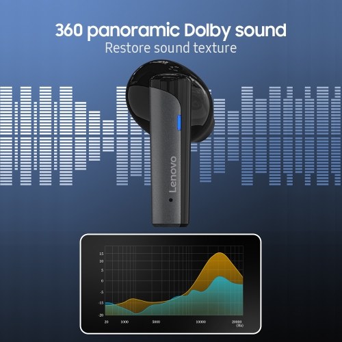 

New Lenovo Thinkplus TW50 Wireless Earphone