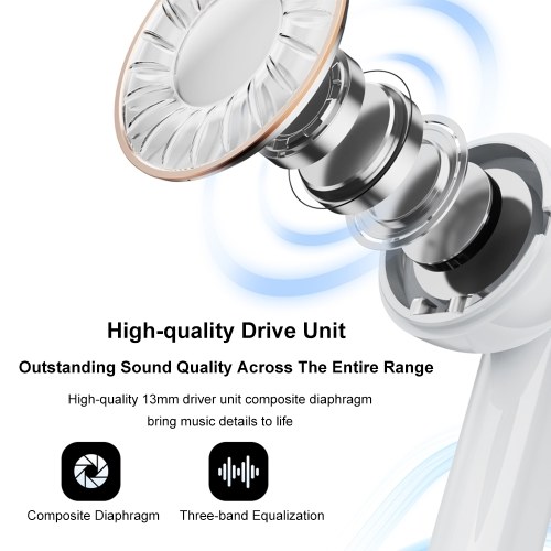 Lenovo Thinkplus LP42 Wireless Earbuds with Clear Mic, Noise Reduction,  Long-Lasting 