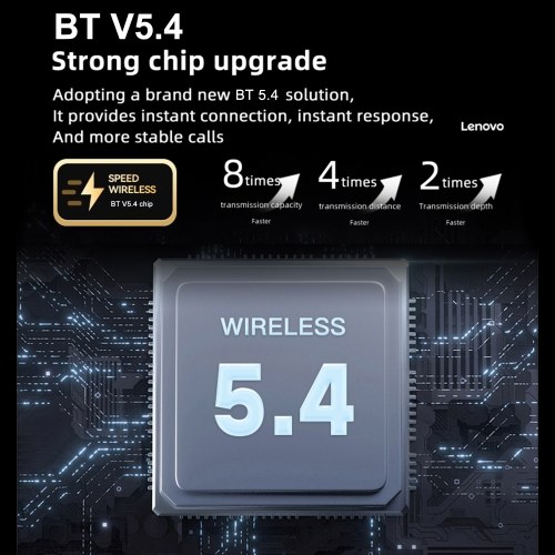 Lenovo EA120 Semi-In-Ear Wireless Earbuds Smart Noise Canceling BT Headphones with LED Display Dual Modes Decoding Sport Gaming Earphones 