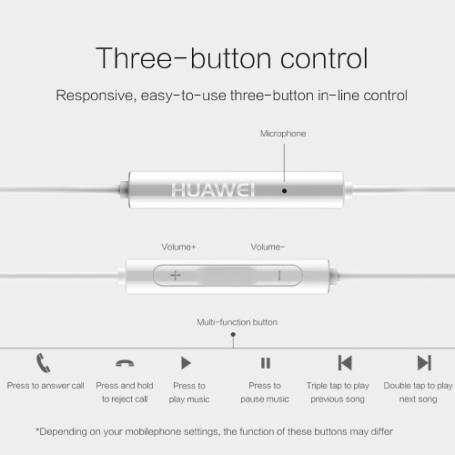 

Huawei AM115 Earphones Half in-Ear Headphones