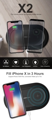 ICONFLANG X2 Qi Wireless Charger Charging Pad for iPhone X 8 7 Plus Samsung S9 S8 Plus