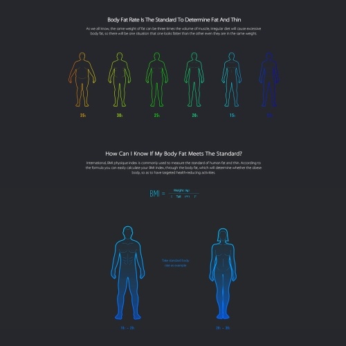 

Global Version Xiaomi Mi Body Composition Scale