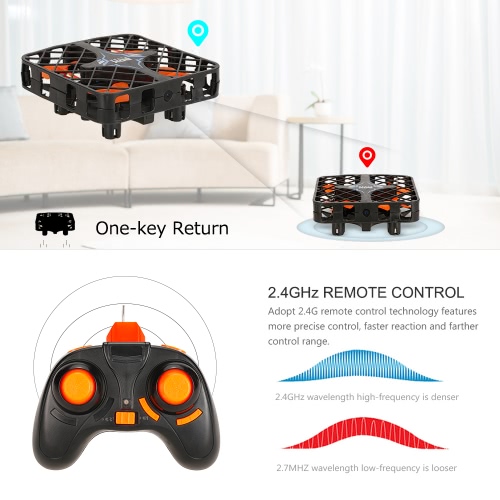 Linxtech 1602 2.4G 6 Axis Gyro 3D Flip Crashworthy Structure Mini RC Quadcopter от Tomtop.com INT Linxtech 1602 2.4G 6 Axis Gyro 3D Flip Crashworthy Structure Mini RC Quadcopter от Tomtop.com INT