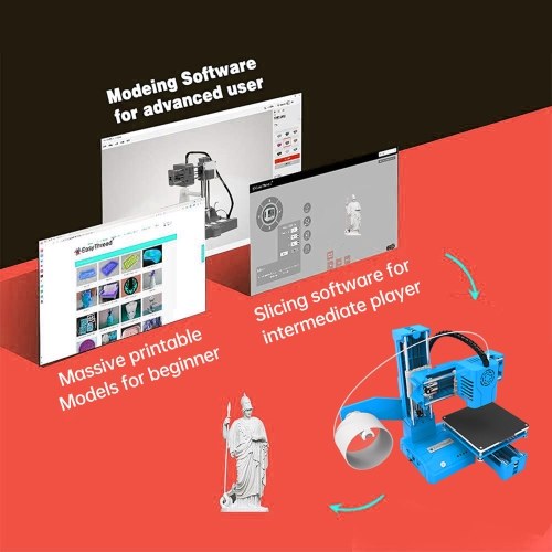 EasyThreed 3D Printer Mini Desktop Printing Machine for Kids 100x100x100mm Print Size for Beginners Household Education 