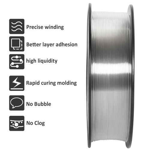 GEEETECH HS-PLA Filament 1.75mm 3D Printing Filament for Most of  High Speed 3D Printers 1 kg(2.2lbs)