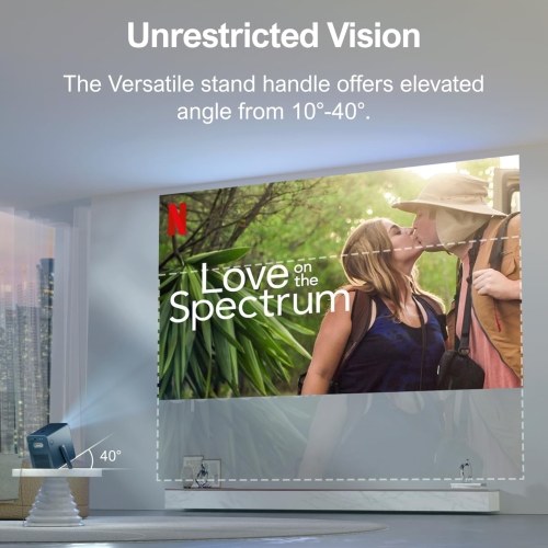 [Netflix Certified] Ultimea Poseidon E40 1000 ANSI Lumens WiFi 6 Projector 4K Decoding Native 1080P Dolby Audio 6D Keystone Correction Auto Focus 2x10W Speakers 