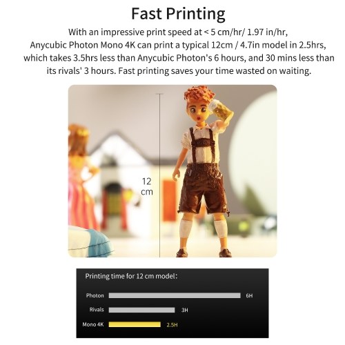 Original ANYCUBIC Photon Mono 4K Resin 3D Printer with 6.23'' Monochrome Screen Upgraded Adjustable 405nm UV LCD LED Matrix Light Source Fast & Precise Printing High Light Transmittance 5.2x3.1x6.5inches Printing Size