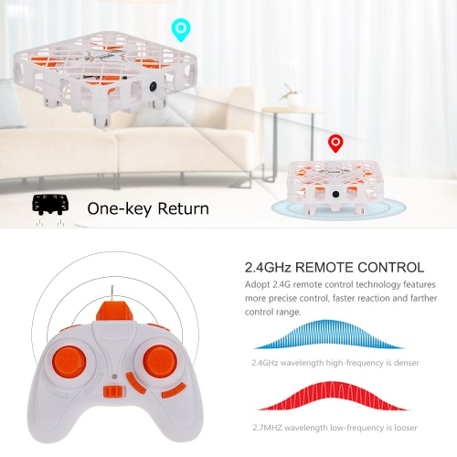 Linxtech 1602 2.4G 6 Axis Gyro 3D Flip Crashworthy Structure Mini RC Quadcopter от Tomtop.com INT Linxtech 1602 2.4G 6 Axis Gyro 3D Flip Crashworthy Structure Mini RC Quadcopter от Tomtop.com INT