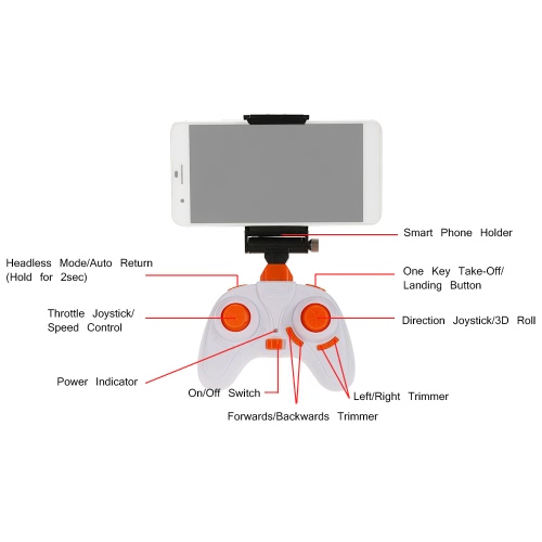 Linxtech 1602 2.4G 6 Axis Gyro 3D Flip Crashworthy Structure Mini RC Quadcopter от Tomtop.com INT Linxtech 1602 2.4G 6 Axis Gyro 3D Flip Crashworthy Structure Mini RC Quadcopter от Tomtop.com INT