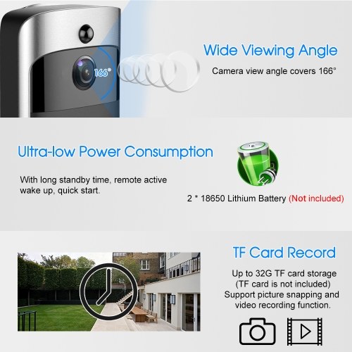 

WiFi Smart Wireless Security DoorBell
