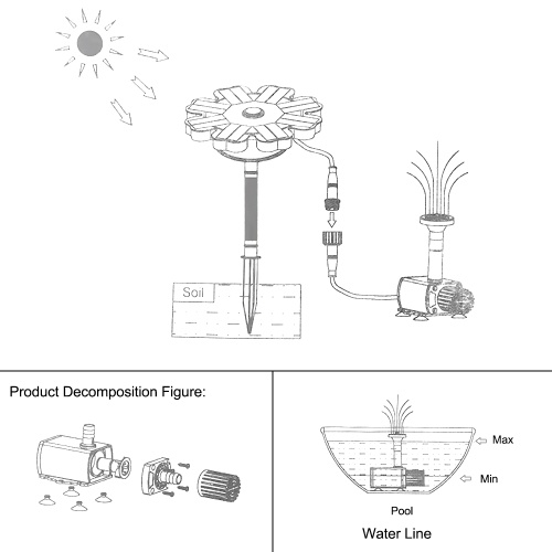 

195mm/7.68" Solar Power Fountain Flower-shape Solar Panel Energy-saving Water Pump