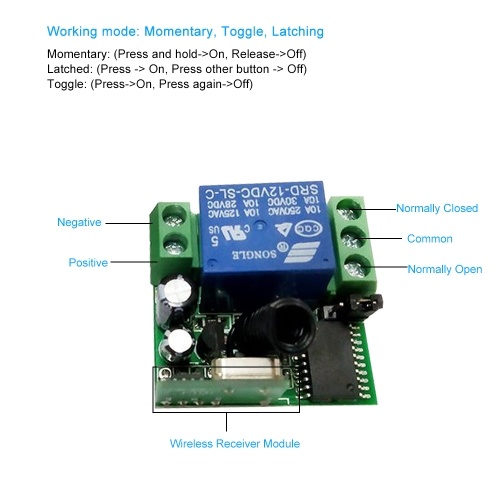 

Smart Home Wireless Remote Control Relay Receiver Transmitter Universal Switch
