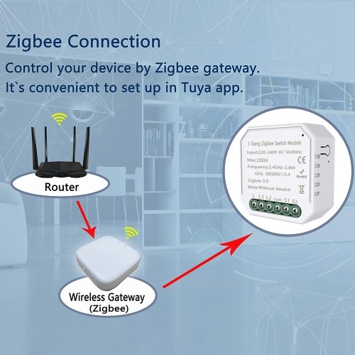 

Tuya Zigbee DIY One Way Smart Switch Small Body APP Remote Control Zigbee Switch Timer Light Switch Compatible With Google Home/Nest & Alexa
