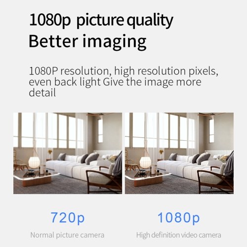 1080P Home Multifunctional Camera Smart Security Camera with Function Night Vision Support for 4-64GB Storage iWFCam APP Control