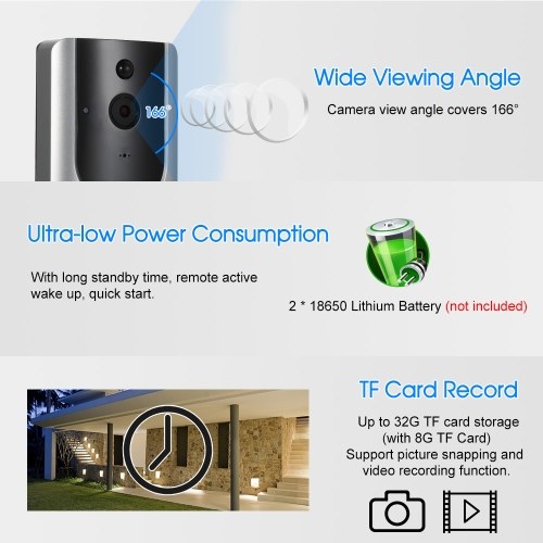 

HD 1080P WiFi Smart Wireless Security Doorbell with 8G TF Card 2 Wireless Doorbell Chime